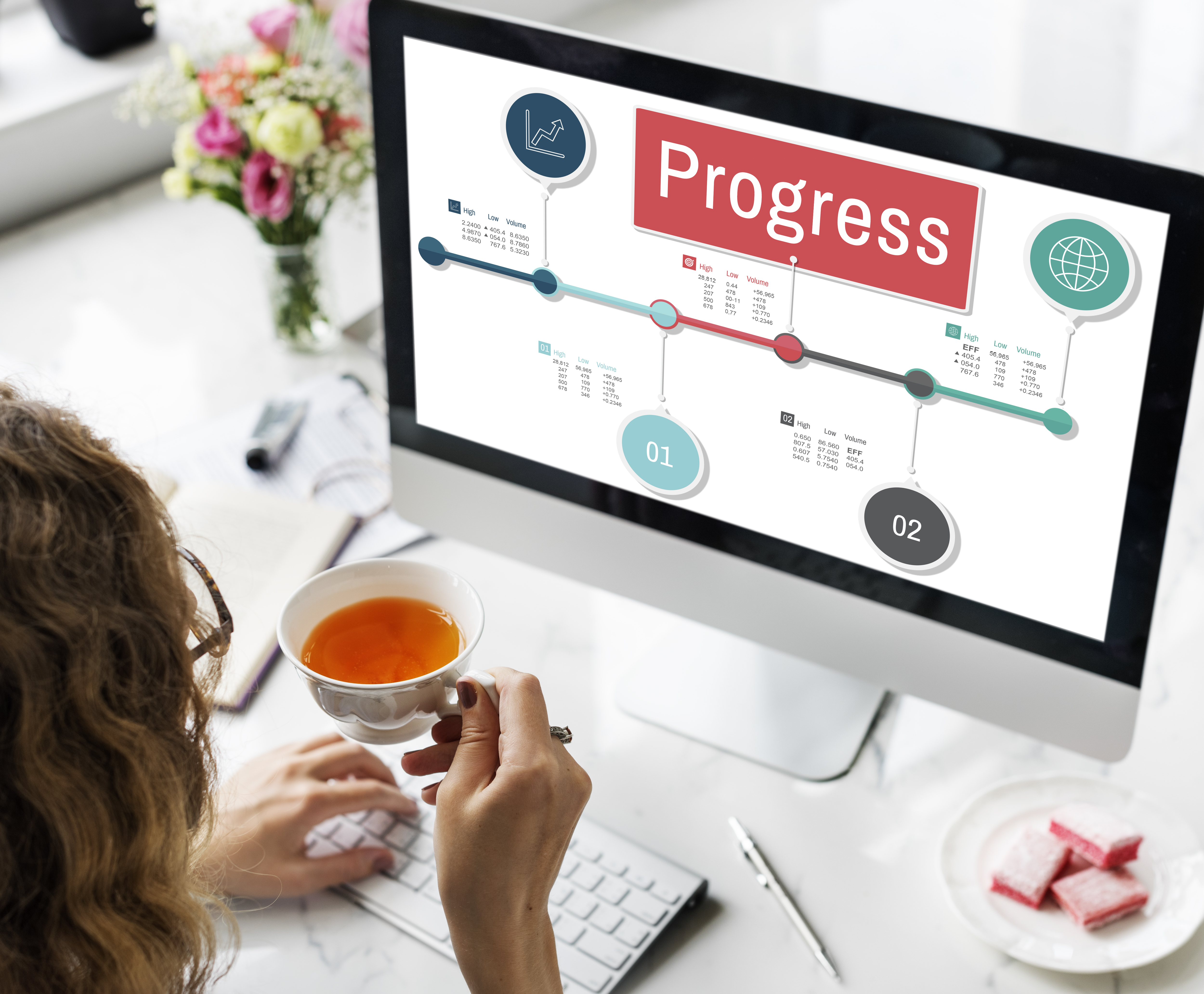 Document Management